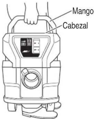 HiKOKI RP3608DA(L) - Cómo usar el mango (Fig. 25) - 1