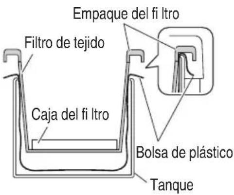 HiKOKI RP3608DA(L) - Colocación de la bolsa de plástico (se puede usar sin una bolsa de plástico) ADVERTENCIA - 3