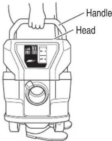 HiKOKI RP3608DA(L) - How to use the handle (Fig. 25) - 1
