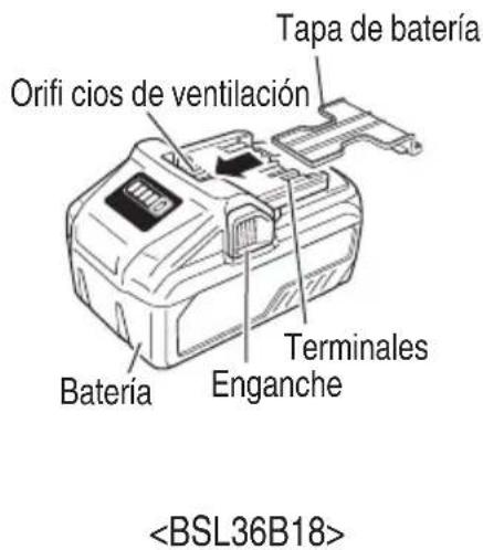 HiKOKI RP3608DA(L) - Batería 3. Cargador de baterías - 1