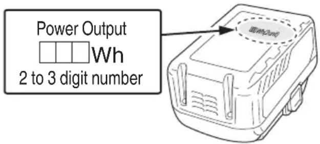 HiKOKI RP3608DA(L) - WARNING - 1