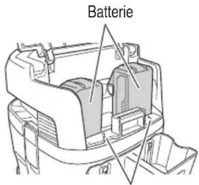 HiKOKI RP3608DA(L) - Aspirateur - 2
