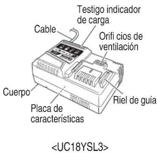 HiKOKI RP3608DA(L) - Batería 3. Cargador de baterías - 2