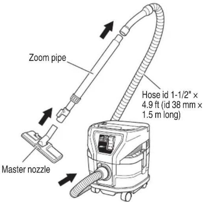 HiKOKI RP3608DA(L) - Attach the zoom pipe, master nozzles, etc. When it is used as a cleaner (Fig. 20) - 1