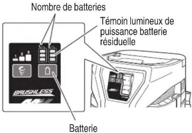 HiKOKI RP3608DA(L) - Aspirateur - 1
