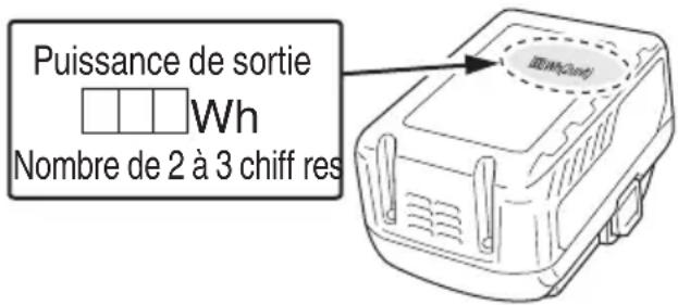 HiKOKI RP3608DA(L) - ⚠ AVERTISSEMENT - 1