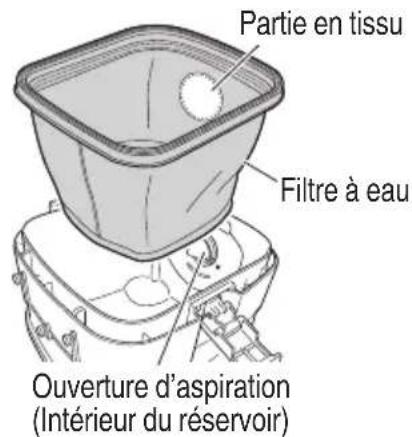 HiKOKI RP3608DA(L) - (Fig. 13) - 2