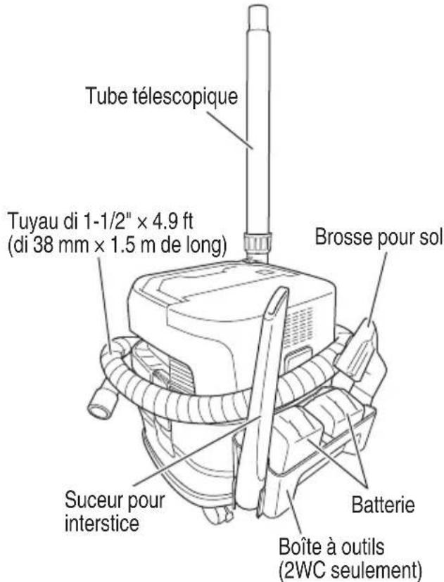 HiKOKI RP3608DA(L) - Transport et rangement - 5