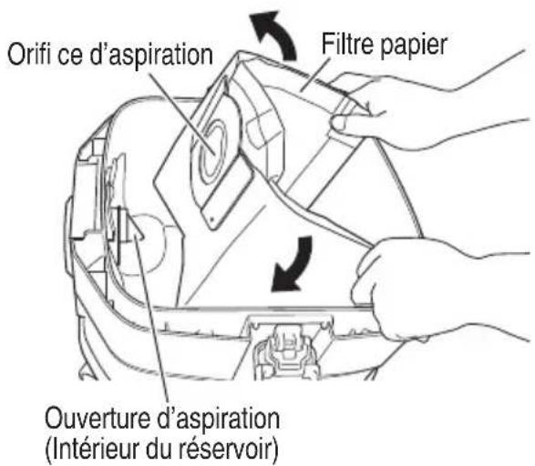 HiKOKI RP3608DA(L) - ⚠️ PRÉCAUTION - 1