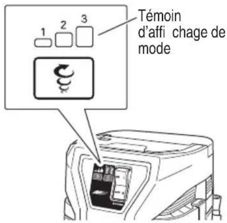 HiKOKI RP3608DA(L) - MESSAGES D'ALERTE PAR TÉMOIN DEL - 1