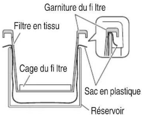 HiKOKI RP3608DA(L) - AVERTISSEMENT - 3