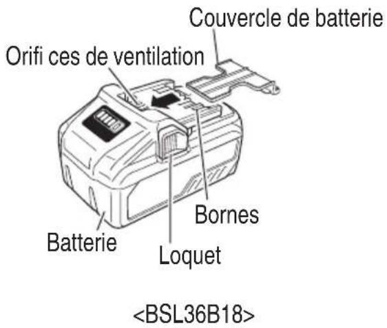 HiKOKI RP3608DA(L) - Batterie 3. Chargeur de batterie - 1