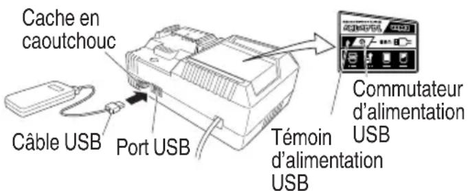 HiKOKI RP3608DA(L) - REMARQUE - 2