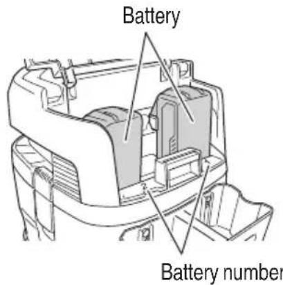 HiKOKI RP3608DA(L) - Cleaner - 2