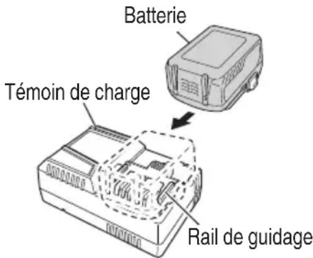 HiKOKI RP3608DA(L) - AVERTISSEMENT - 1