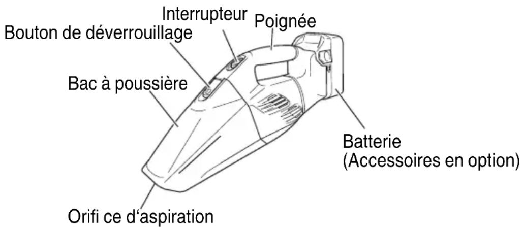 HiKOKI R18DL - Aspirateur sans fi l - 1