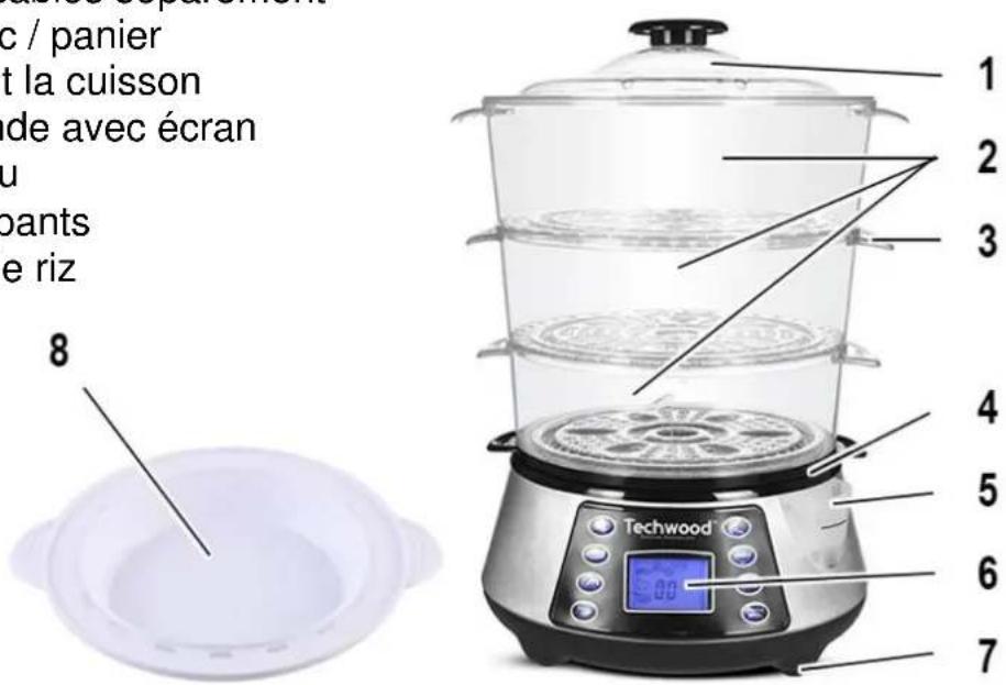 TECHWOOD TCV1150 - DESCRIPTION - 1