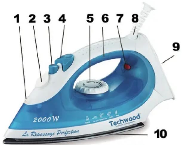 1 2 3 4 5 6 7 8 2000W Le Repassage Perfection Techwood® 10