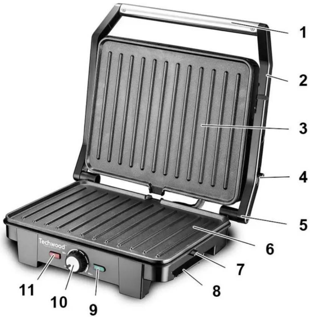 TECHWOOD TGD090 - CONNAITRE SON APPAREIL - 1