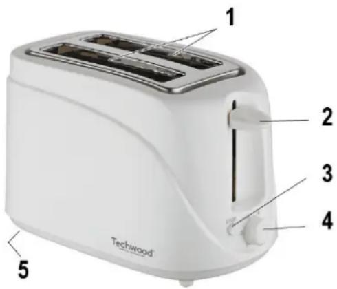TECHWOOD TGP202 - CONNAITRE SON APPAREIL - 1