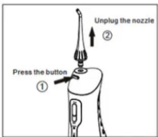 TECHWOOD TBAD035 - Les différents modes d'utilisation (Fig. 5) - 2