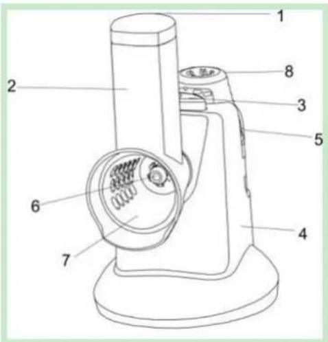 TECHWOOD TRO7765 - CONNAITRE SON APPAREIL - 1