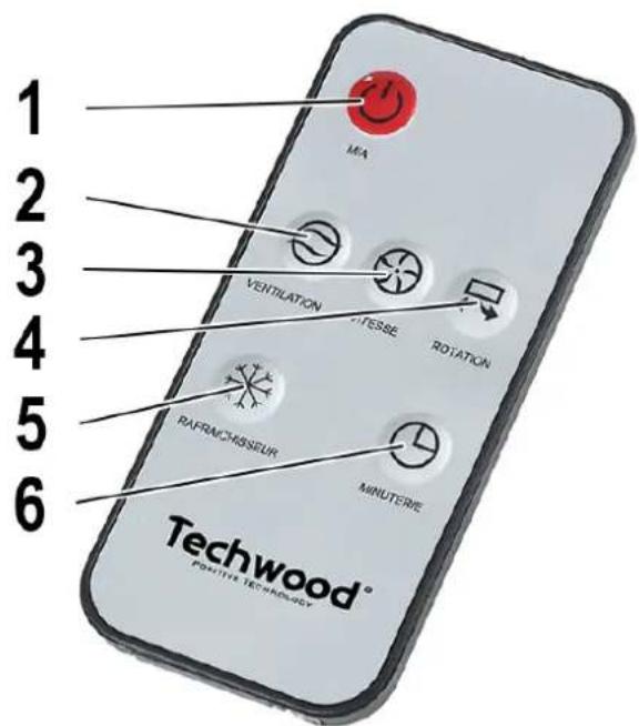 TECHWOOD TRF7012 - TÉLÉCOMMANDE - 1