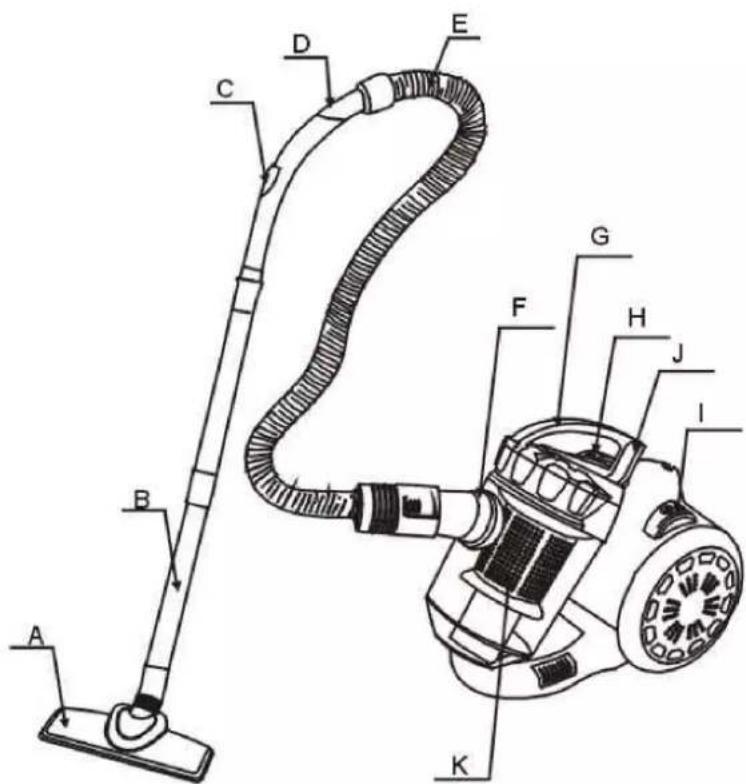 Wëasy WS10 - PARTS - 1