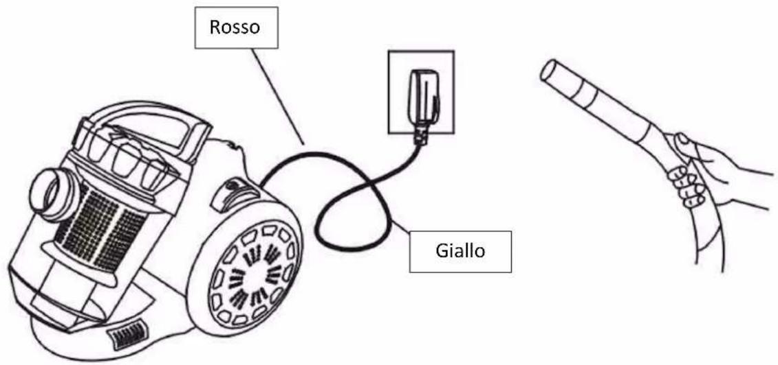 Wëasy WS10 - UTILIZZO DELL'APPARECCHIO - 3