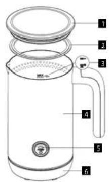 Concept NM4101 - PRODUKTBESCHREIBUNG - 1