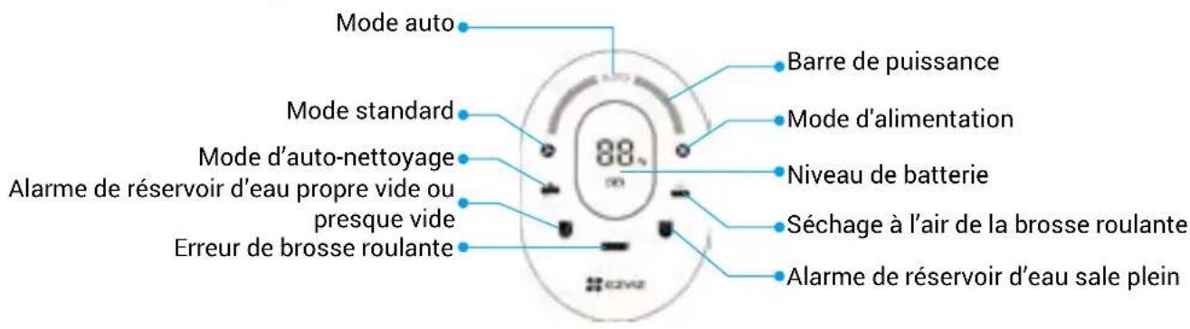 EZVIZ RH1 - Notions de base - 3