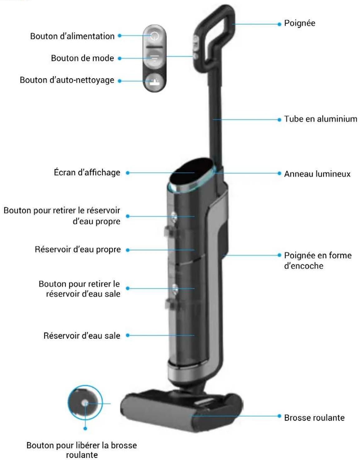 EZVIZ RH1 - Notions de base - 1