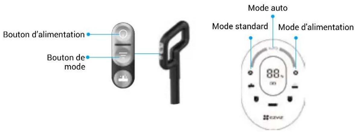 EZVIZ RH1 - Changer de mode - 1