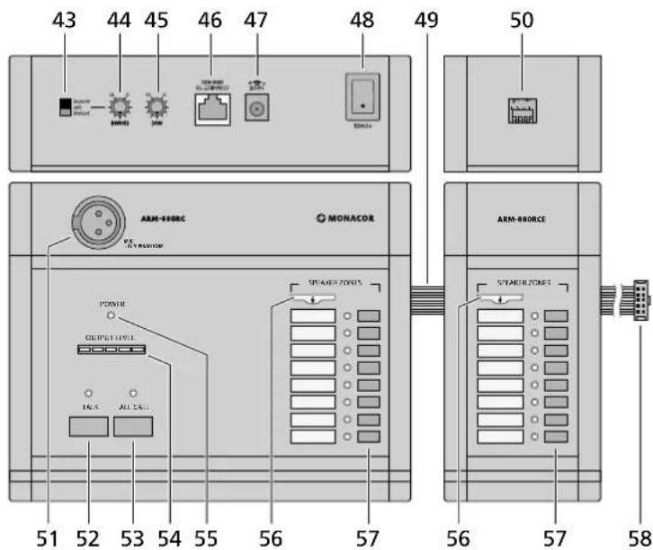 Monacor ARM880RCE - 2