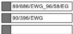 89/686/EWG_96/58/EG 90/396/EWG