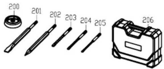 200 201 202 203 204 205 206