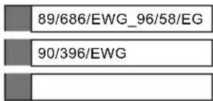 89/686/EWG_96/58/EG 90/396/EWG