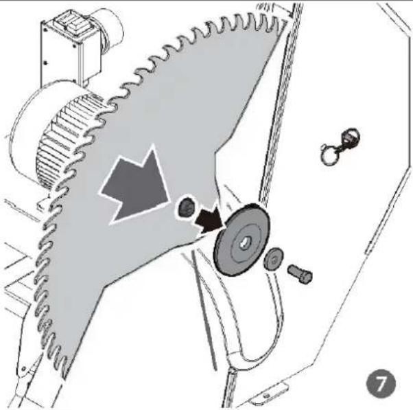 Zipper ZIWP700TN - Menjava žaginega lista - 7
