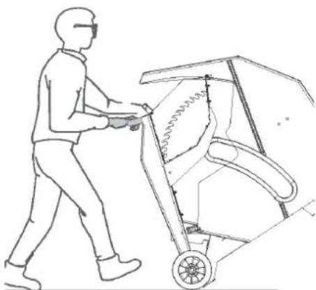 Zipper ZIWP700TN - AVISO - 3