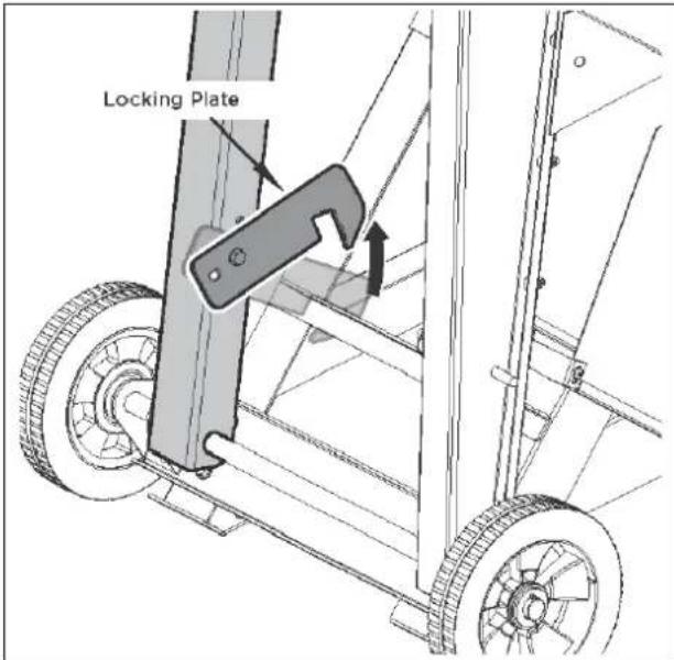 Zipper ZIWP700TN - Unlocking the machine - 1