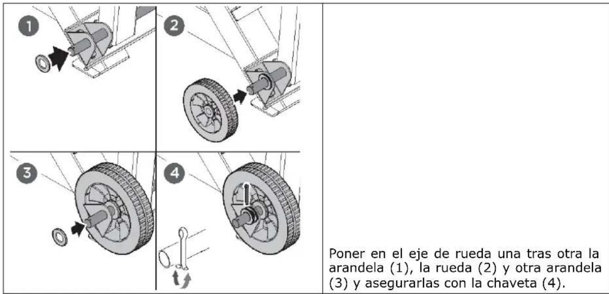Zipper ZIWP700TN - Fijación de las ruedas - 1