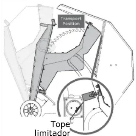 Zipper ZIWP700TN - AVISO - 2
