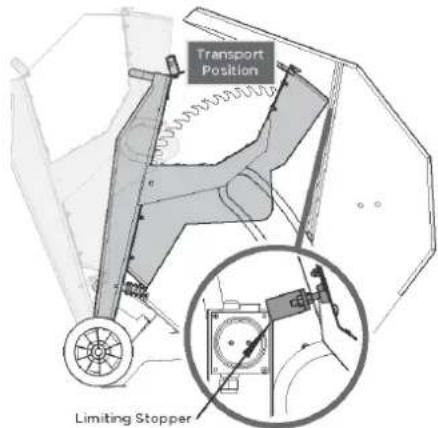 Zipper ZIWP700TN - Transport of the assembled machine - 1