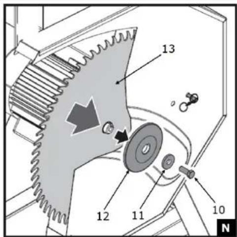 Zipper ZIWP500TN - SECURITE - 1