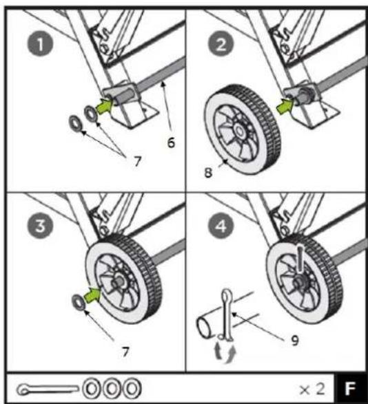 Zipper ZIWP500TN - Montage - 2