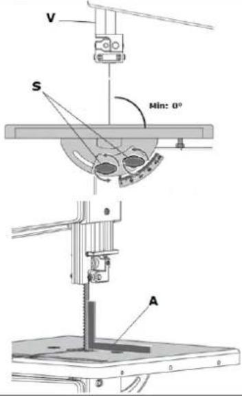 Zipper ZIBAS205 - Aligner la table de travail à angle droit avec le ruban de la scie - 1