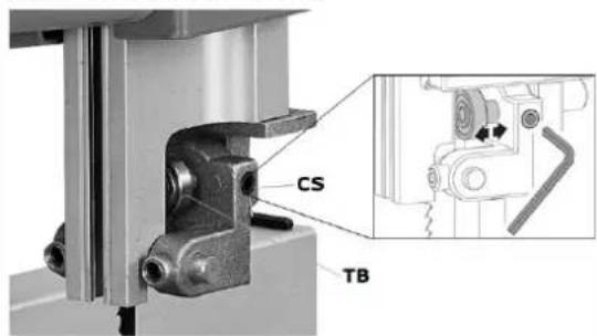 Zipper ZIBAS205 - Adjusting upper saw band guide - 1