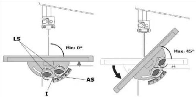 Zipper ZIBAS205 - Adjusting the tilt of the worktable - 1