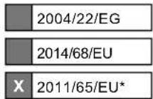 SCHEPPACH DP55 - EU-Konformitätserklärung - 2
