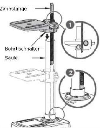 Zipper ZISTB16T - HINWEIS - 5
